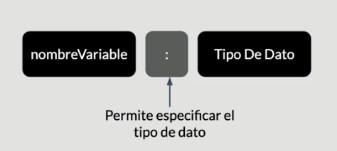 typescript
