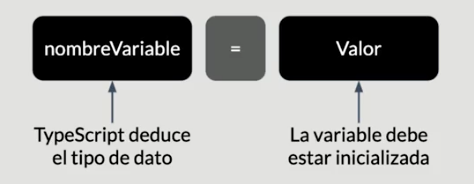 typescript